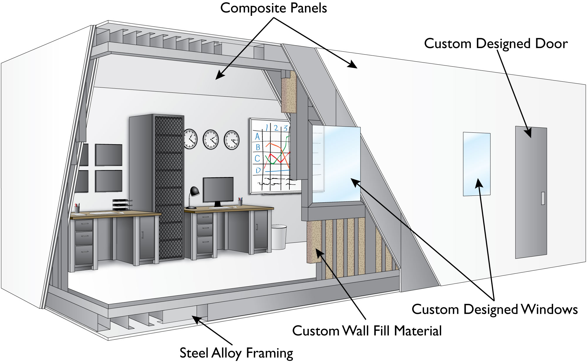 HWH Protective Structures Introduces Composite Blast Resistant ...